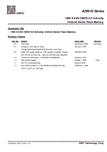 DataSheet A29010 pdf