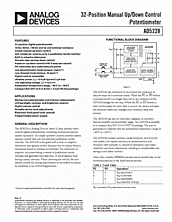 DataSheet AD5228BUJZ100 pdf