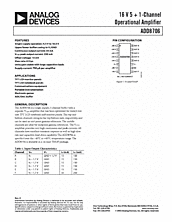 DataSheet ADD8706 pdf