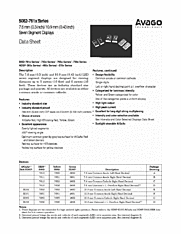 DataSheet HDSP-3603 pdf