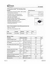 DataSheet IDH12SG60C pdf