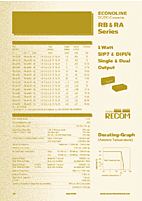 DataSheet RA-0505S pdf