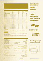 DataSheet RBM-1212D pdf
