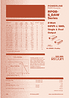 DataSheet RP08-2415SAW pdf