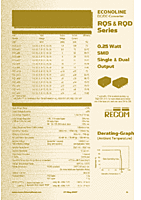 DataSheet RQD-0505 pdf