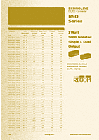 DataSheet RSO-0515 pdf