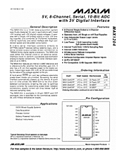 DataSheet MAX1204A pdf