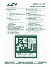 DataSheet C8051F022 pdf