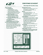 DataSheet C8051F043 pdf