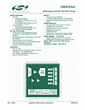 DataSheet C8051F226 pdf