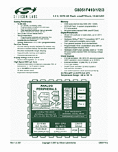 DataSheet C8051F412 pdf