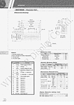 DataSheet WH1602S pdf
