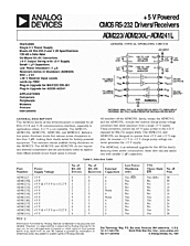 DataSheet ADM233L pdf