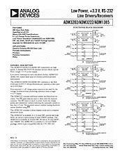 DataSheet ADM3202 pdf