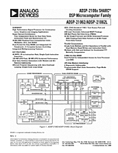 DataSheet ADSP-21062L pdf