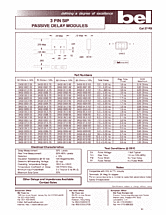 DataSheet 0402-0xxx-55 pdf