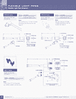 DataSheet FLPR pdf