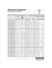 DataSheet 2N2854 pdf