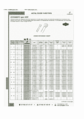 DataSheet CrossReference pdf