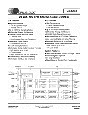 DataSheet CS4272 pdf