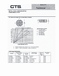 DataSheet HP1 Series pdf
