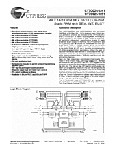 DataSheet CY7C024 pdf