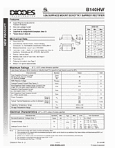 DataSheet B140HW pdf