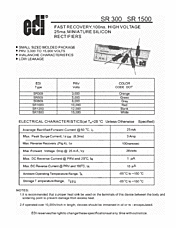 DataSheet SR1500 pdf