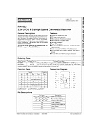 DataSheet FIN1032 pdf