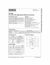 DataSheet FIN1532 pdf