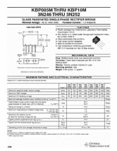 DataSheet KBP005M pdf