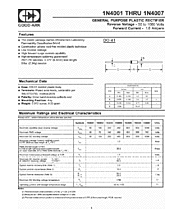 DataSheet 1N400x pdf