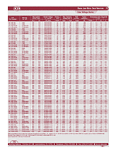 DataSheet Z6xxLA pdf