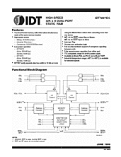 DataSheet IDT7007S pdf