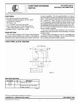 DataSheet IDT74FST163212 pdf