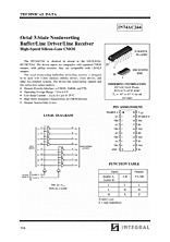 DataSheet IN74AC244 pdf