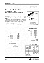 DataSheet IN74AC573 pdf