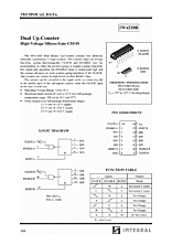 DataSheet IW4520B pdf