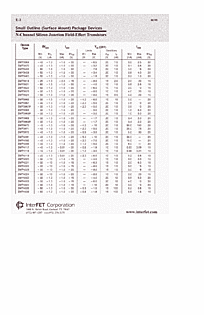 DataSheet SMP4861 pdf