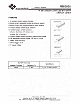 DataSheet MBI5028 pdf