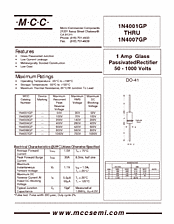 DataSheet 1N400xGP pdf