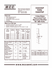 DataSheet 1N49xx pdf