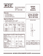 DataSheet SR30x pdf