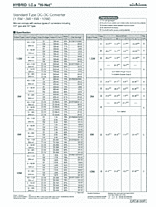 DataSheet ZHRP1R5xxxx pdf