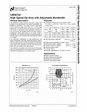 DataSheet LMH6732 pdf