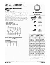DataSheet MC74AC14 pdf