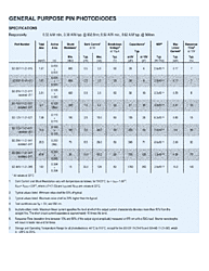 DataSheet SD057-11-21-015 pdf