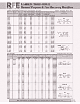 DataSheet 10A05 pdf