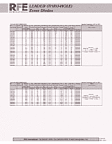 DataSheet 1N47xxx pdf