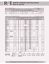 DataSheet BA779 pdf